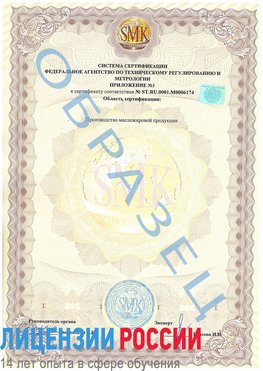 Образец сертификата соответствия (приложение) Георгиевск Сертификат ISO 22000